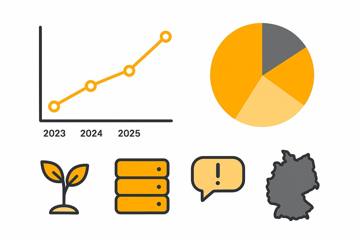 Kundenmeinungen und Erfahrungen: Bewertungen, Kritik und Lob