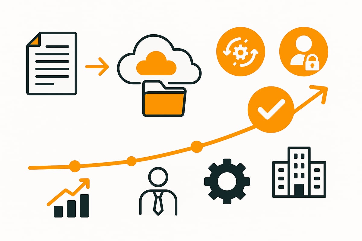 What is a DMS? Basics and how it works