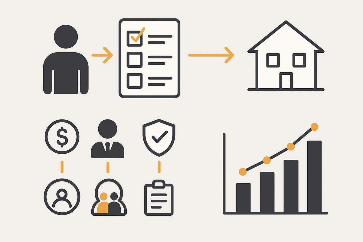 Bestellung und Wechsel des WEG-Verwalters: Schritt-f&uuml;r-Schritt