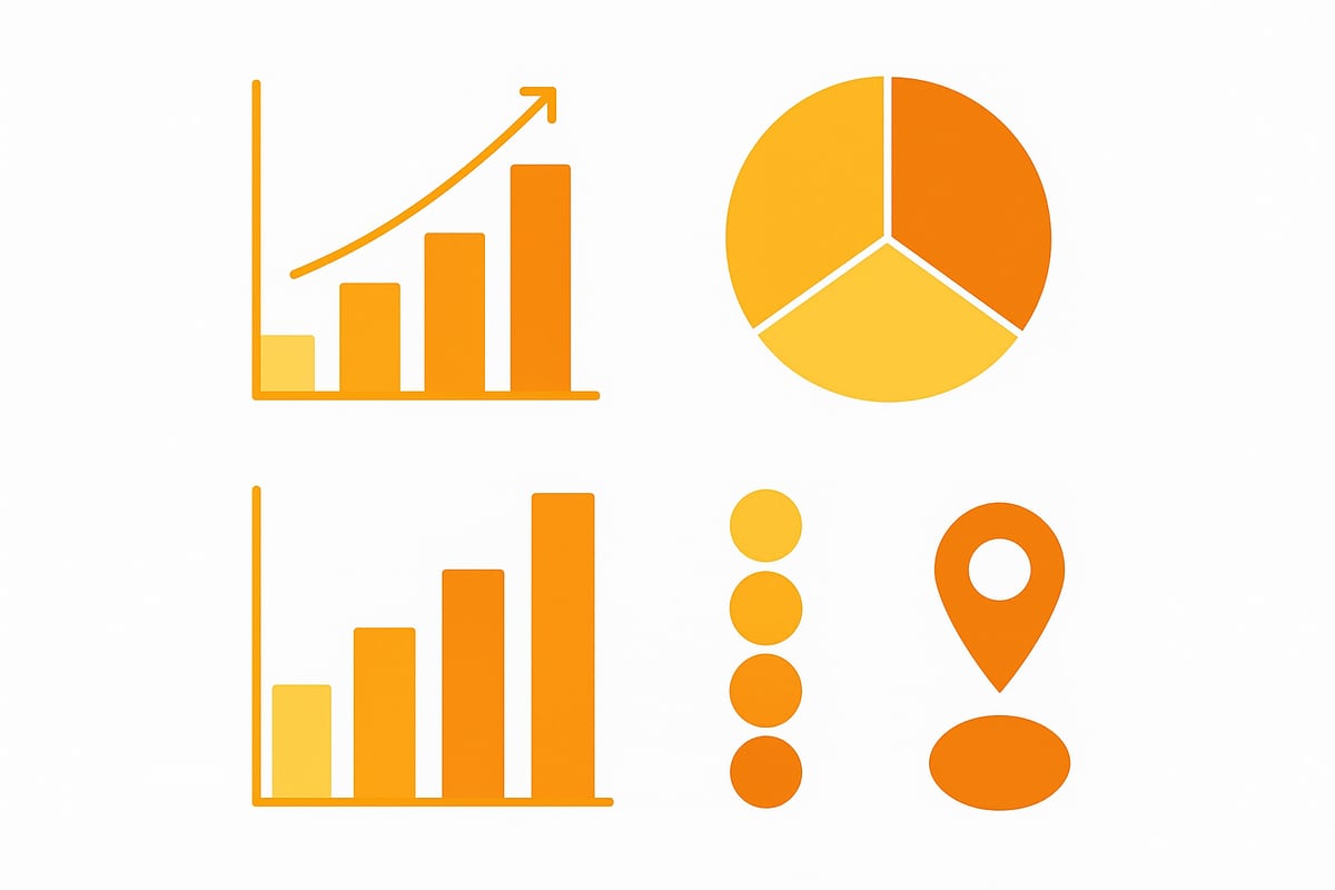 Gesch&auml;ftszahlen und Wirtschaftliche Kennzahlen