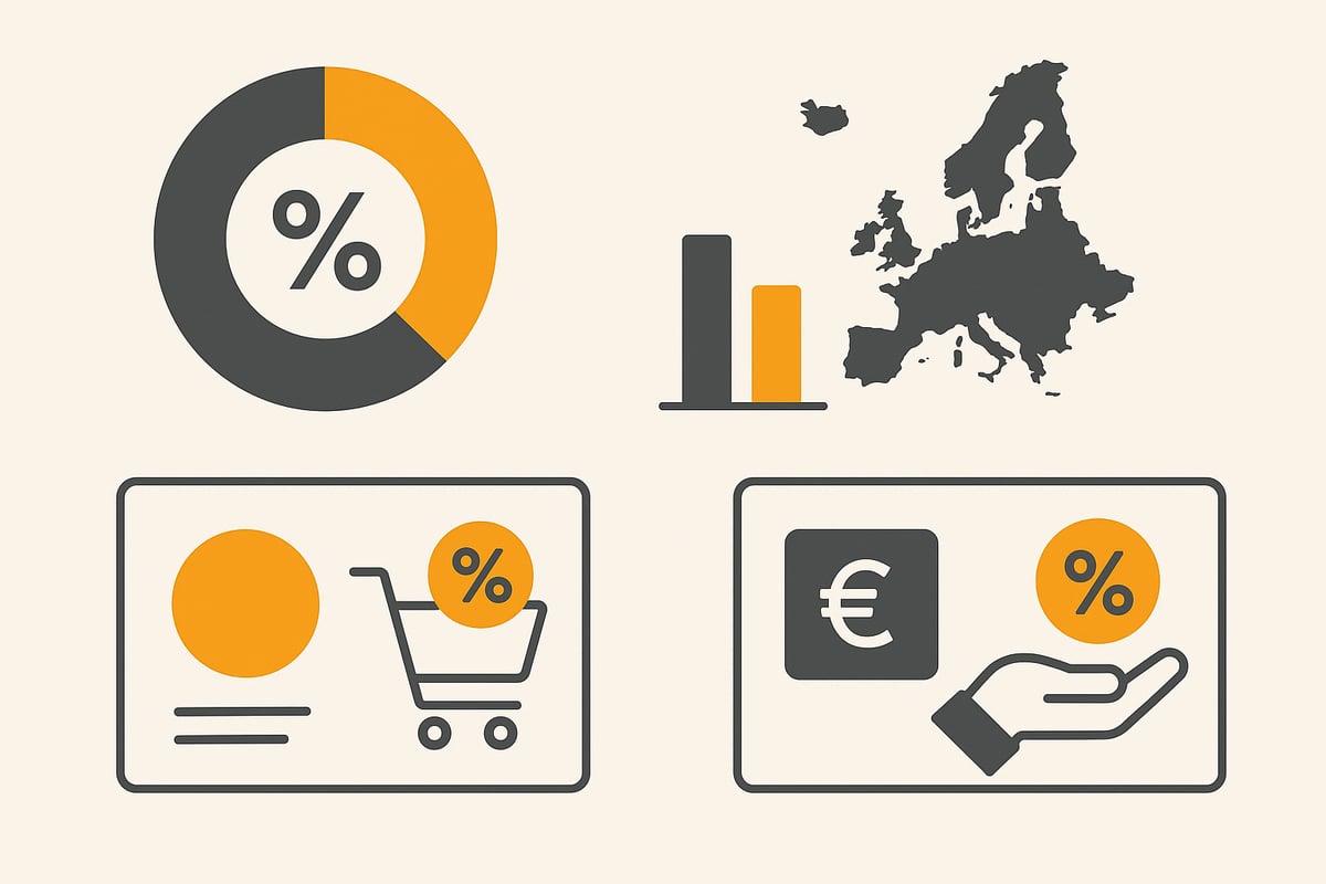 VAT rates, exemptions and special rules