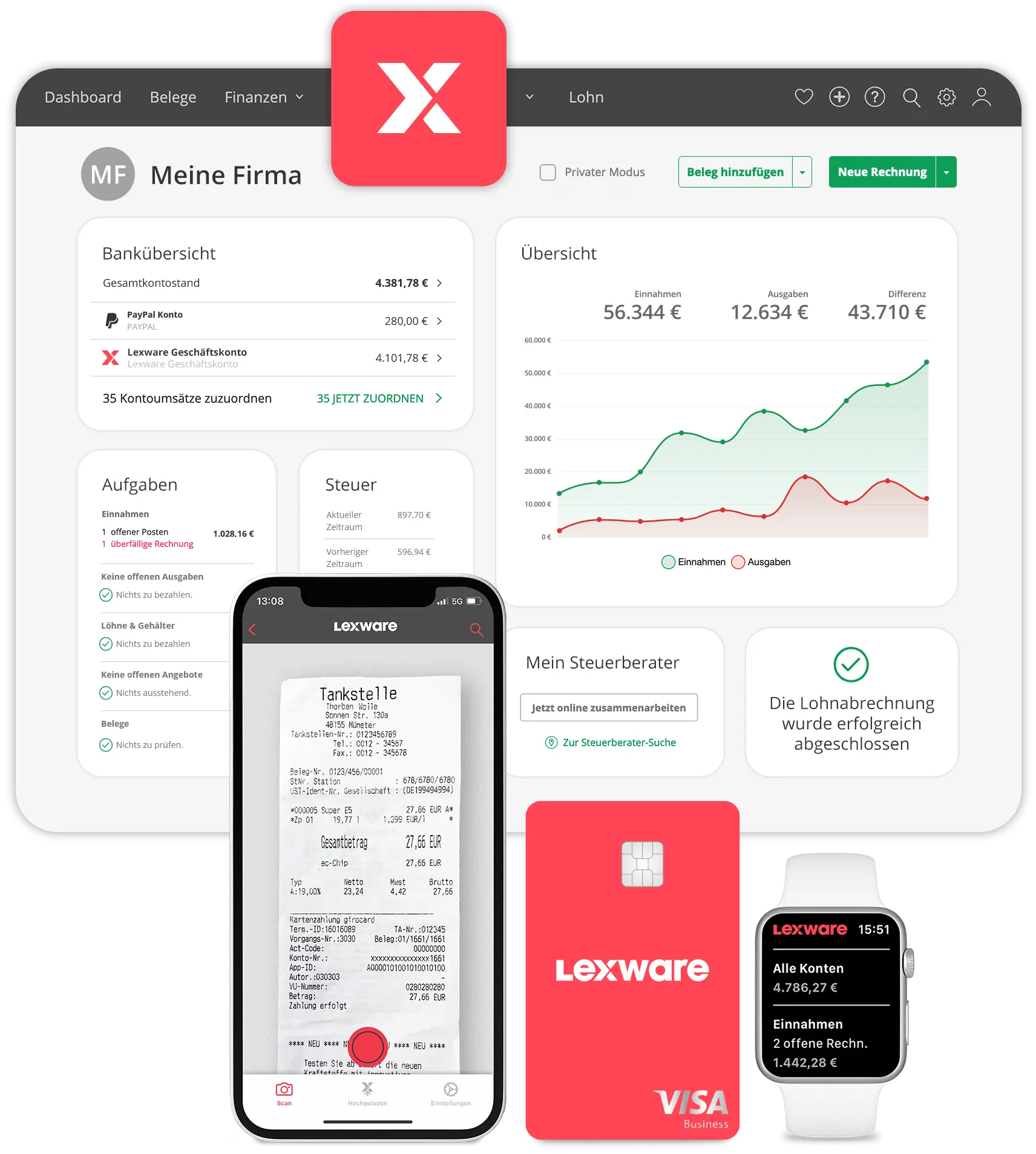 Lexware Office Funktionen