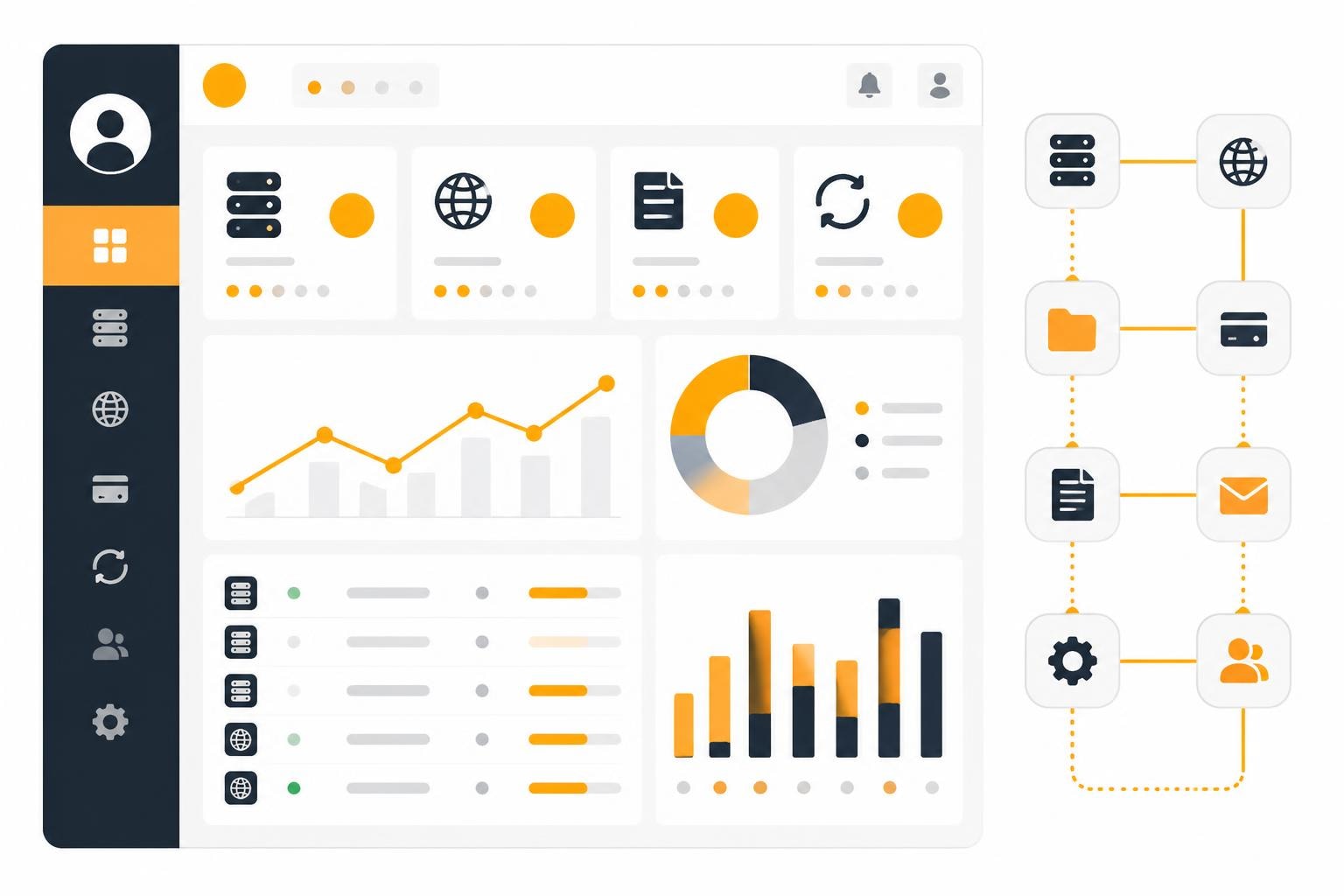 All-Inkl Members Area: Funktionen & Automatisierung