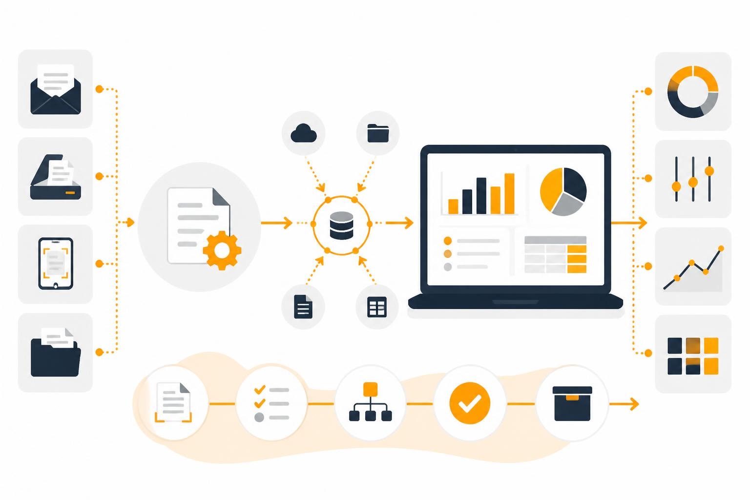 Simba Finanzbuchhaltung: So automatisierst Du Workflows